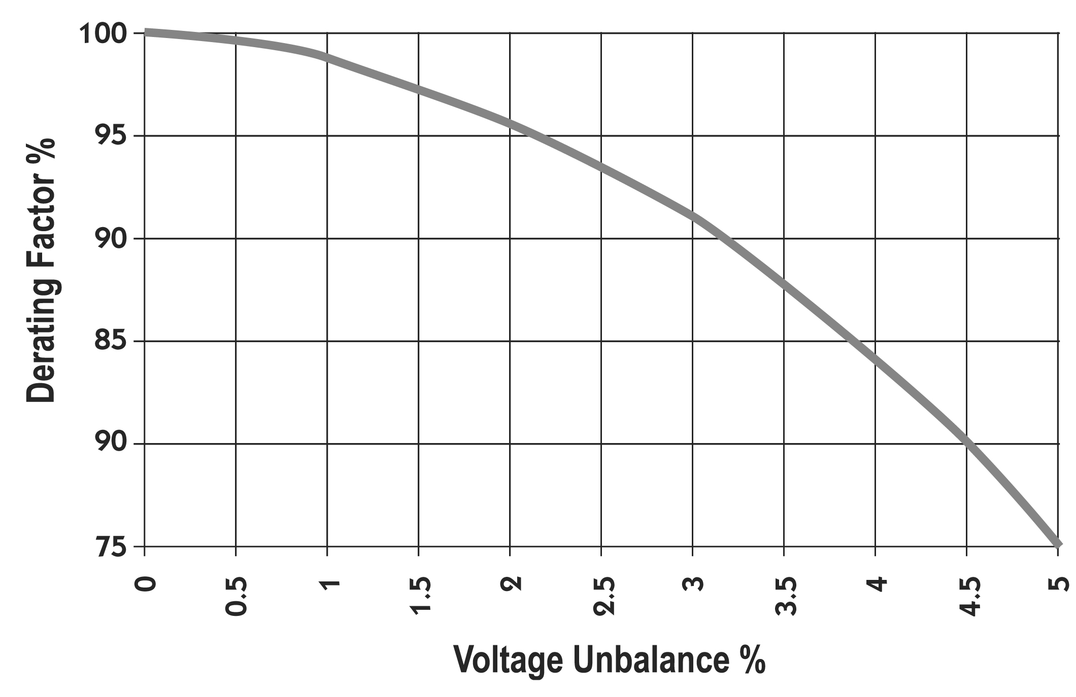 2easa figure 5.jpg